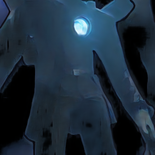 username